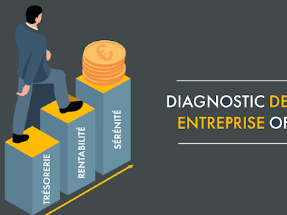 Diagnostic Offert