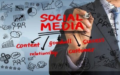 Les réseaux sociaux pour augmenter la rentabilité