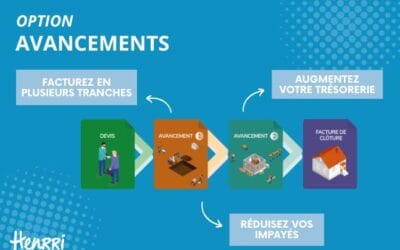 Optimisez votre Trésorerie avec l’Option Avancements d’Henrri