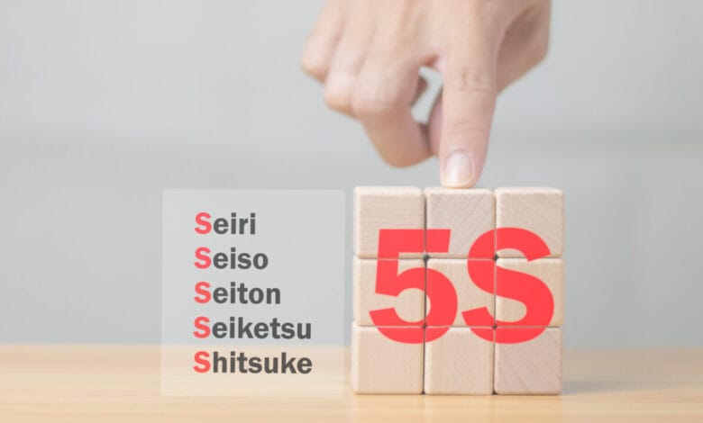 Optimisez vos processus avec la méthode des 5S